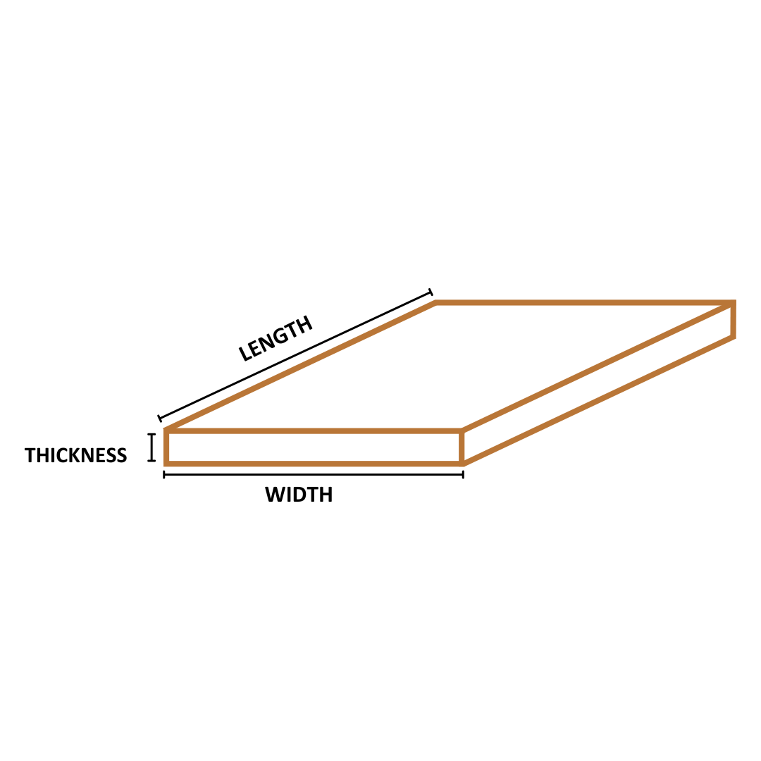 Plate Measurement Plate